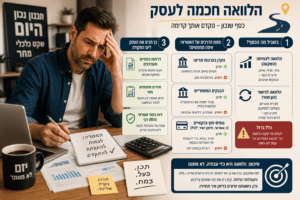 הלוואה חכמה לעסק קטן - מדריך לבחירת מימון, ניהול תזרים והכנת העסק לקבלת אשראי